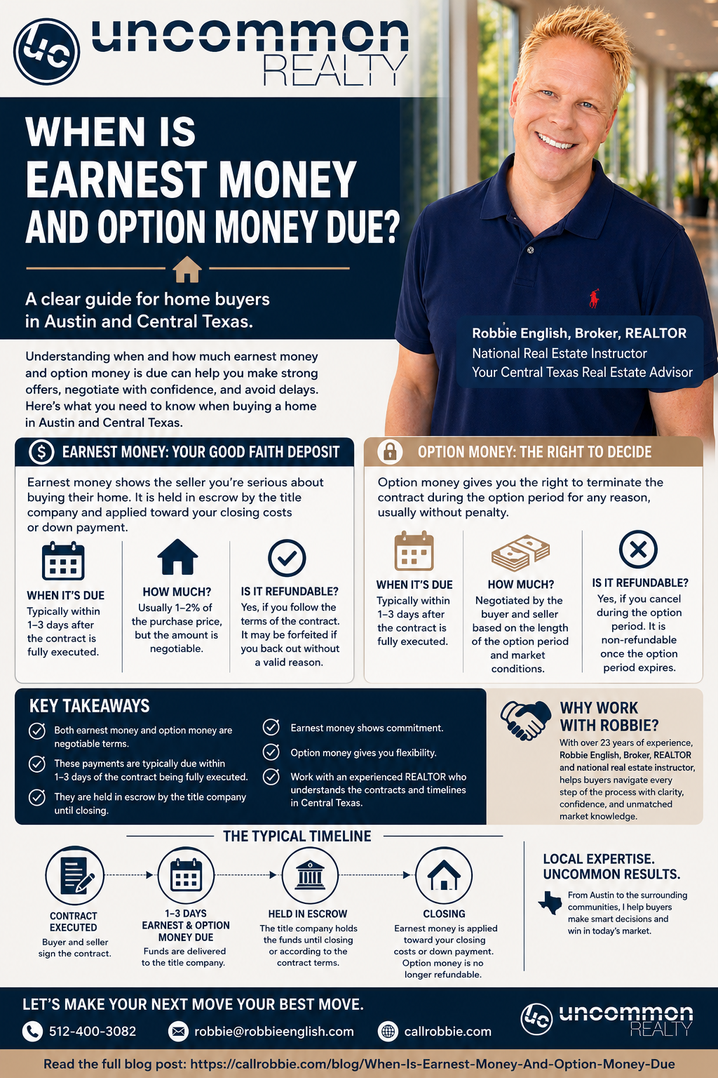 infographic When Is Earnest Money And Option Money Due