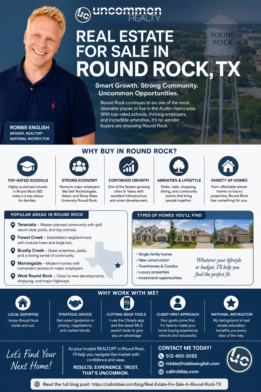 infographic Real Estate For Sale In Round Rock TX
