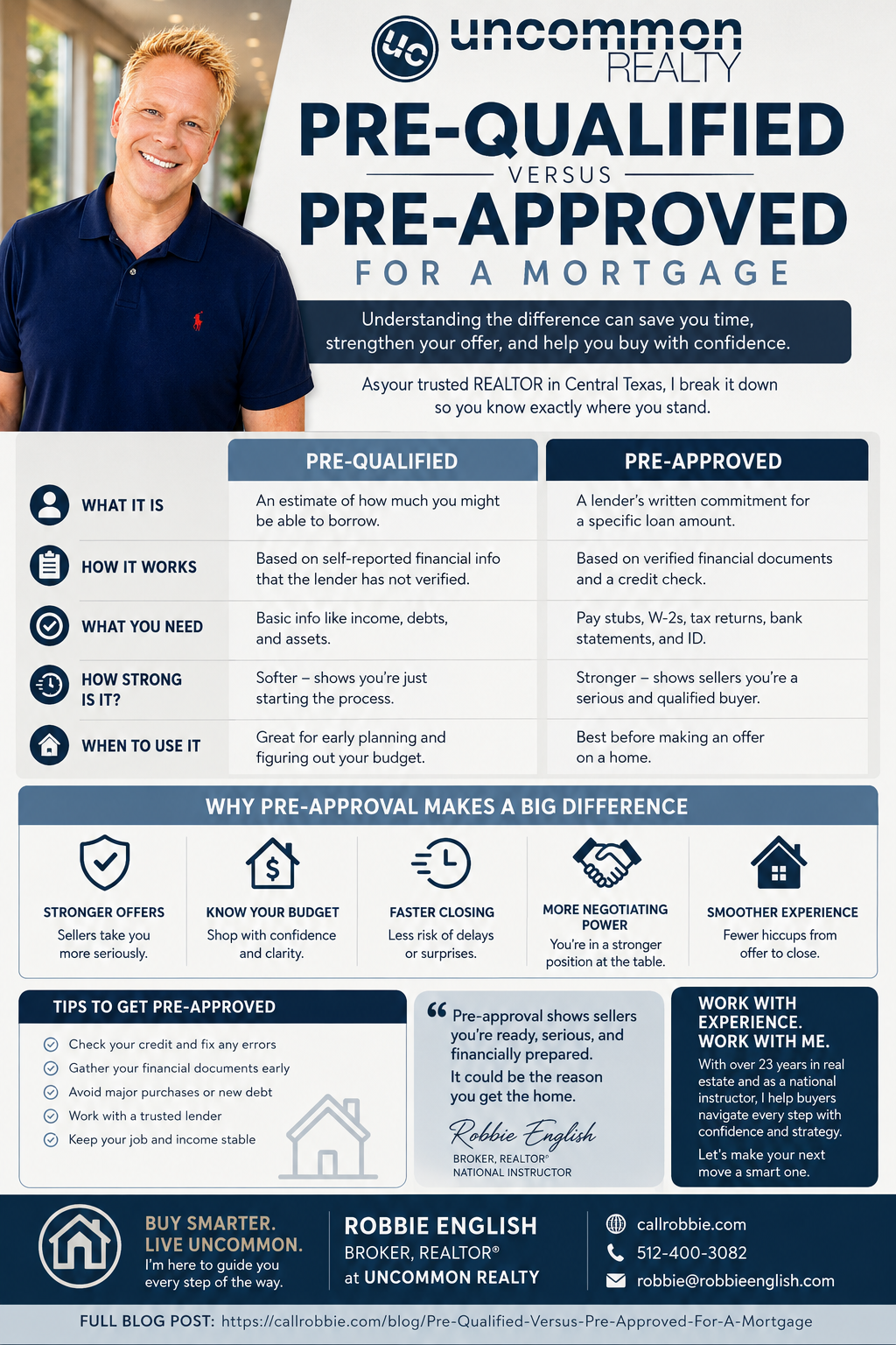 infographic Pre-Qualified Versus Pre-Approved For A Mortgage And What Is The Main Difference