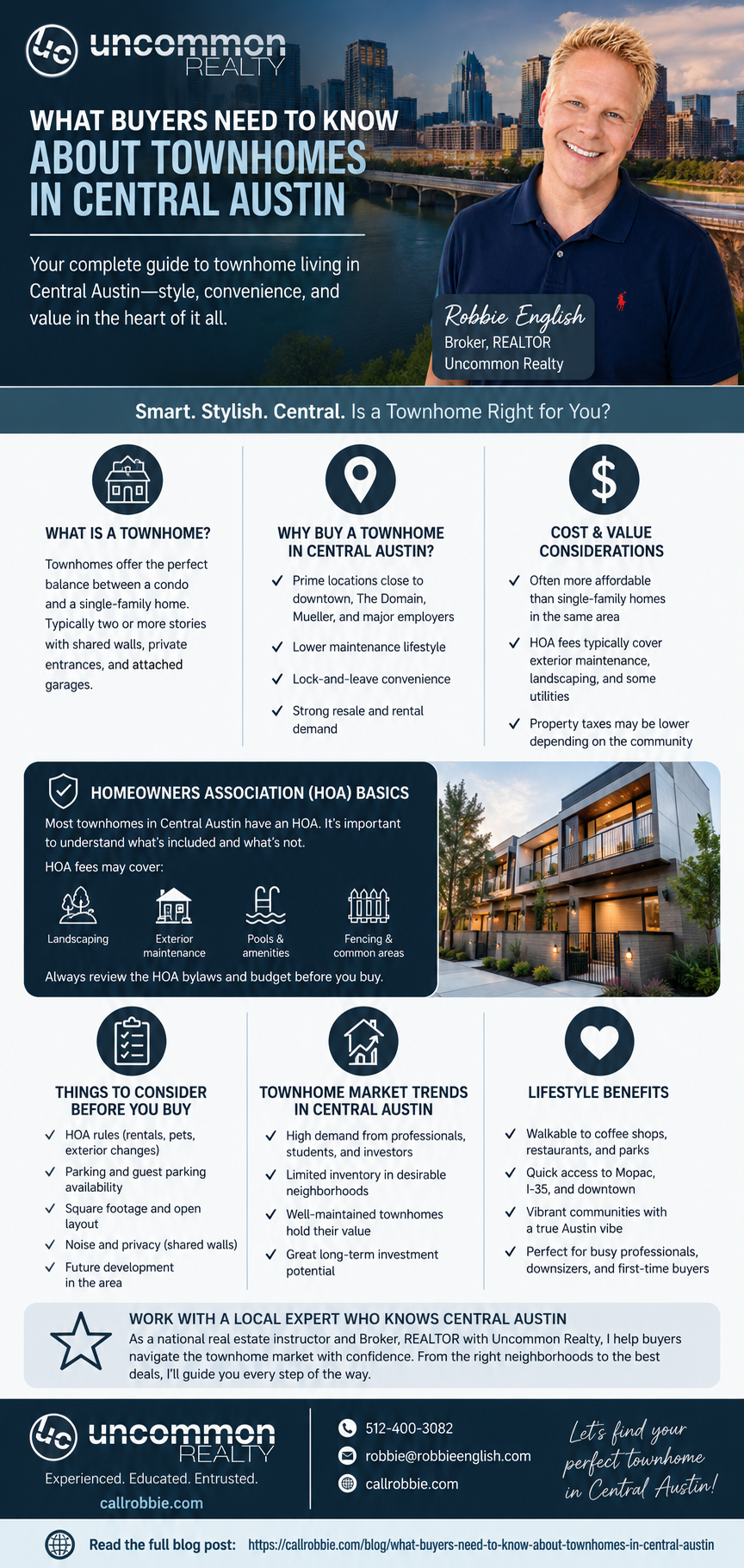 infographic What Buyers Need to Know About Townhomes in Central Austin