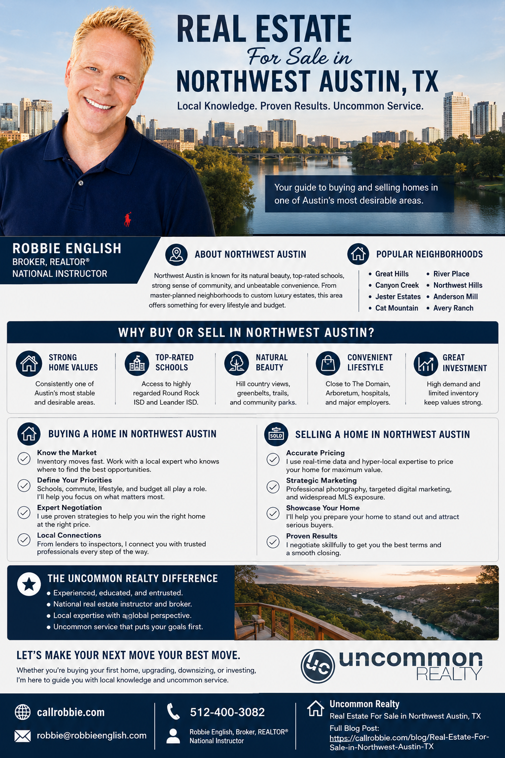infographic Real Estate For Sale in Northwest Austin TX
