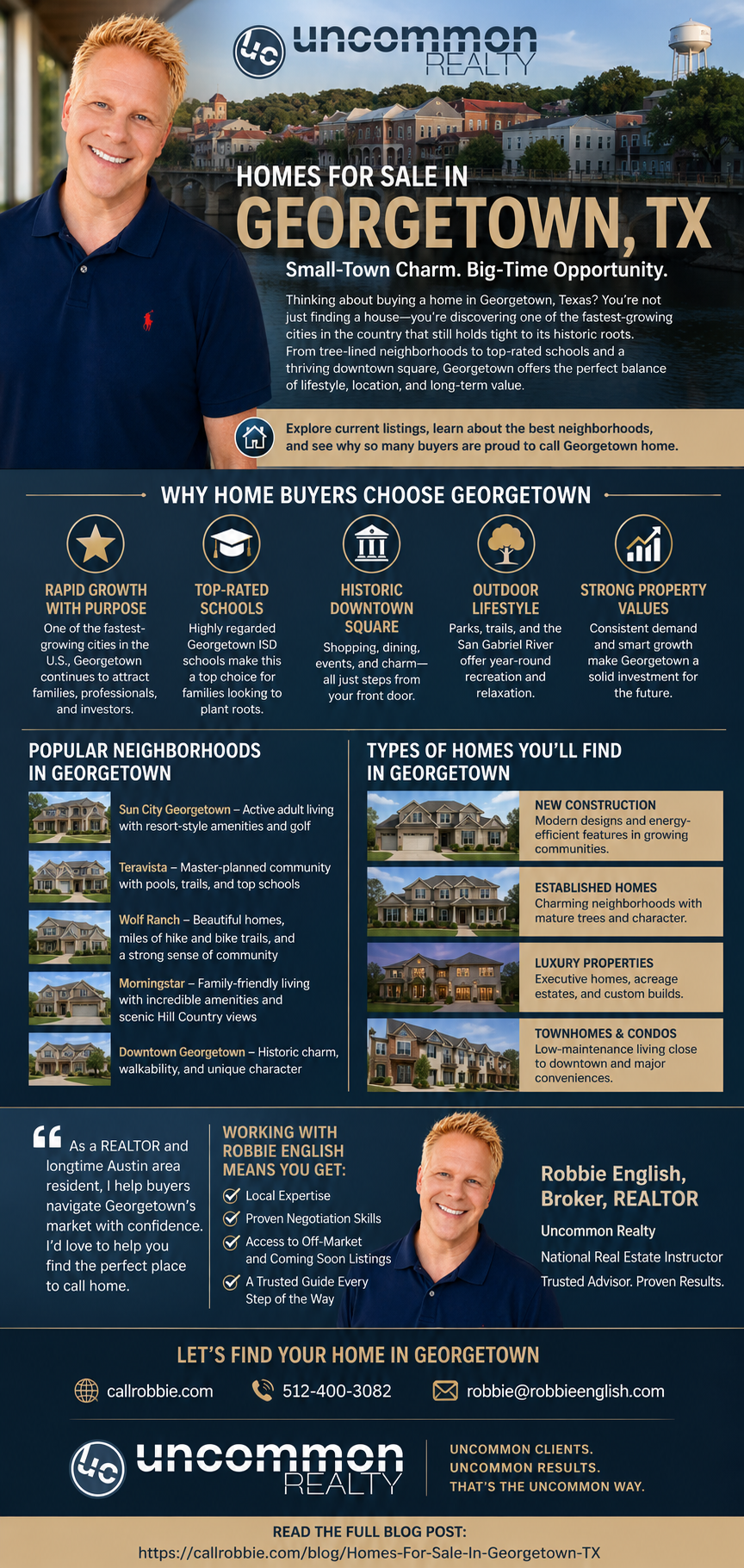 infographic Homes For Sale In Georgetown TX