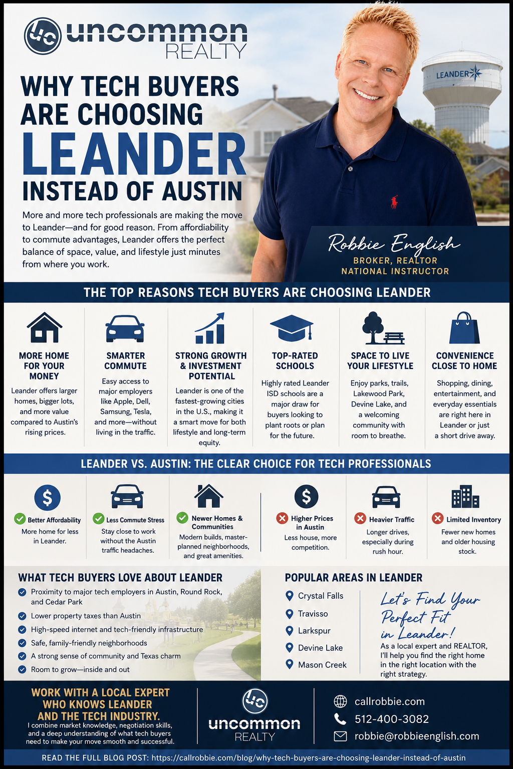 infographic Why Tech Buyers Are Choosing Leander Instead of Austin
