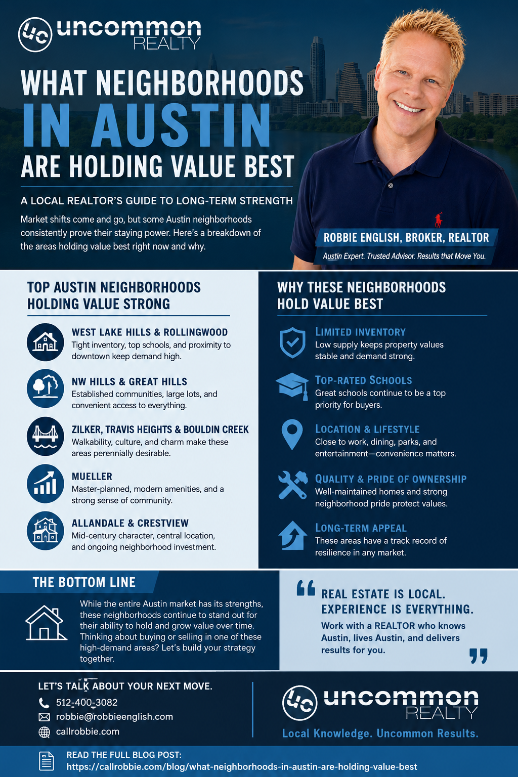 infographic What Neighborhoods In Austin Are Holding Value Best?