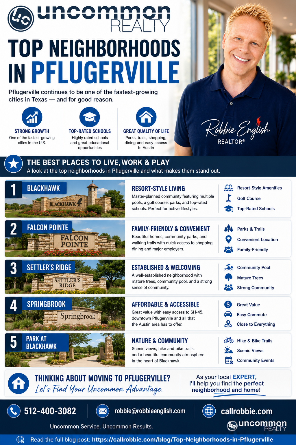 infographic Top Neighborhoods in Pflugerville