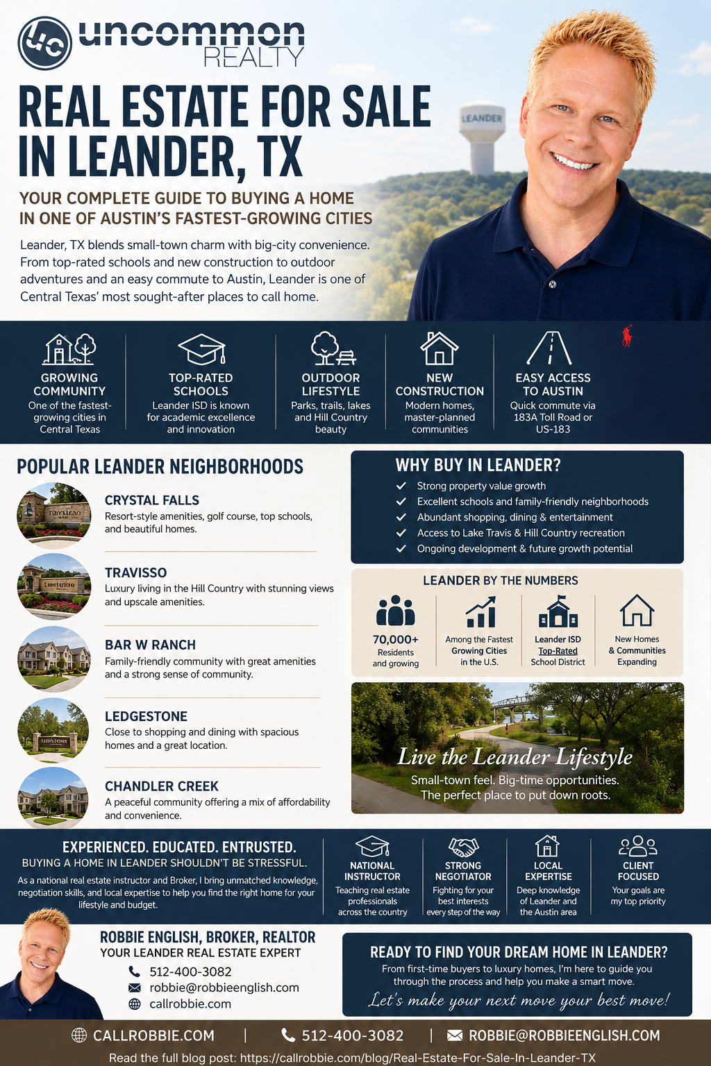 infographic Real Estate For Sale In Leander TX