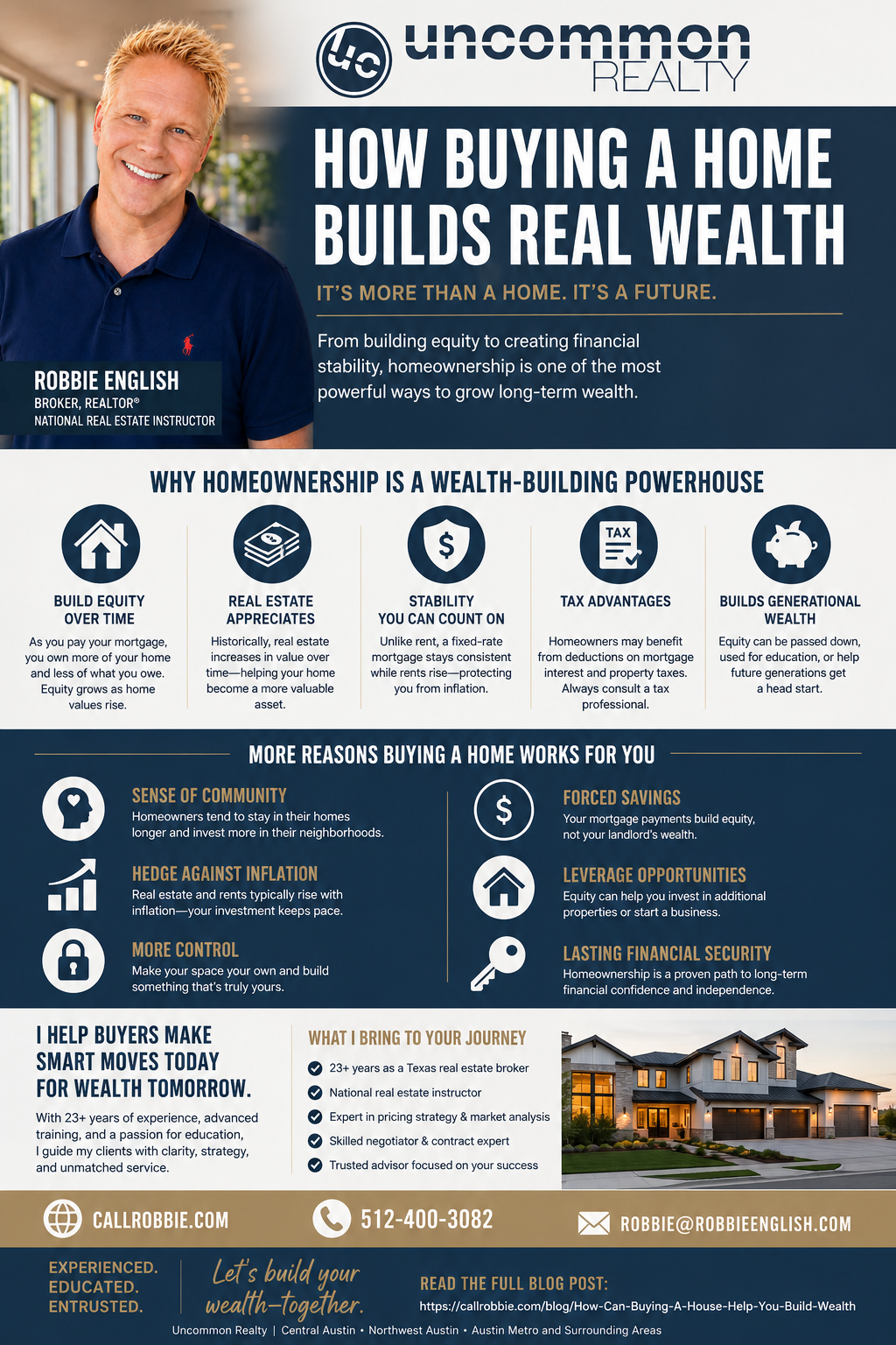 infographic How Can Buying A House Help You Build Wealth