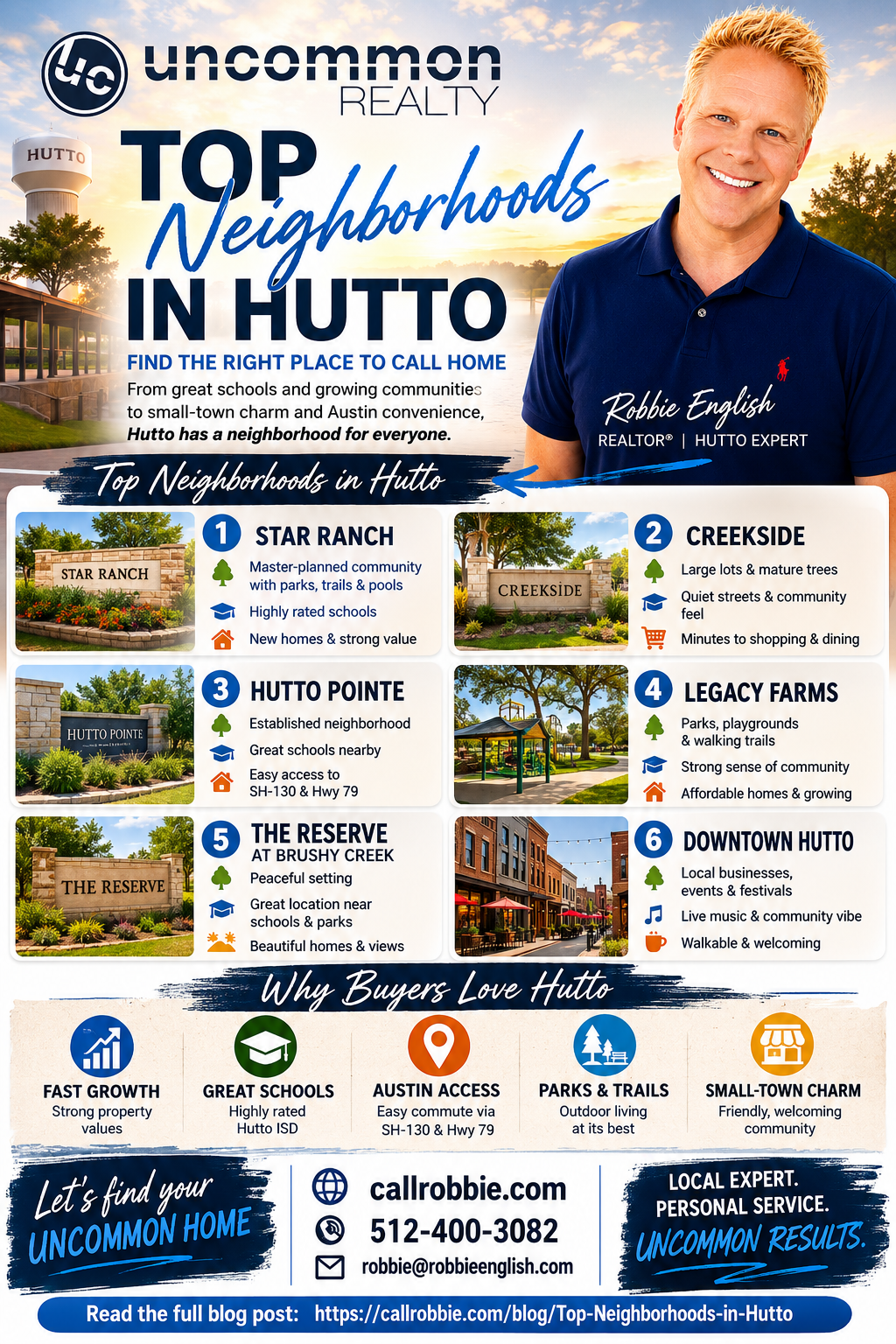 infographic Top Neighborhoods in Hutto