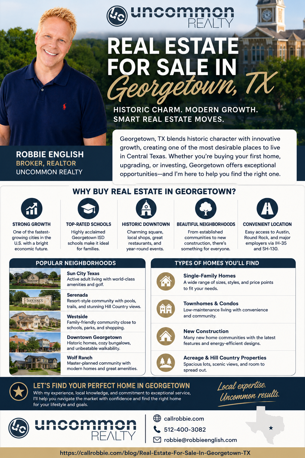 infographic Real Estate For Sale In Georgetown TX