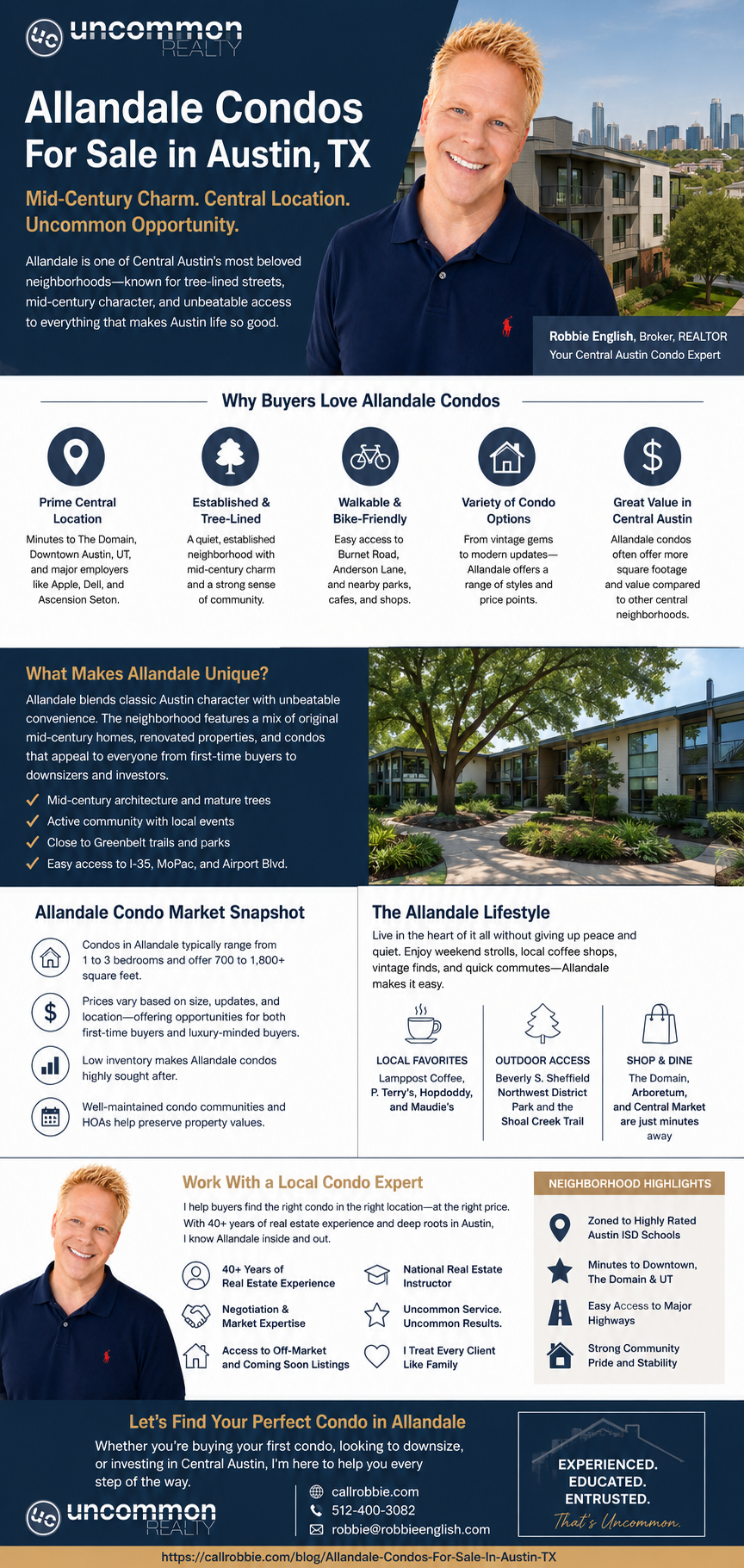 infographic Allandale Condos For Sale In Austin TX