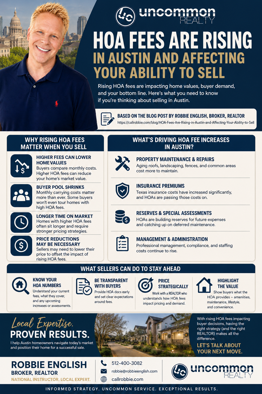 infographic HOA Fees Are Rising in Austin and Affecting Your Ability to Sell
