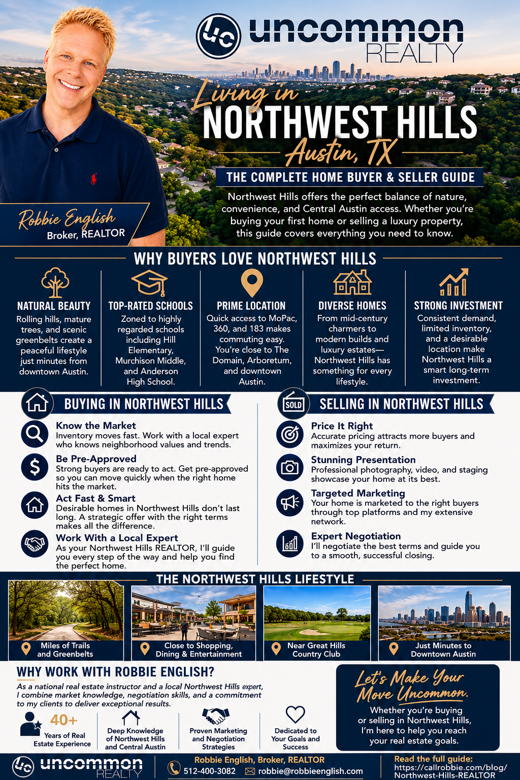 infographic Northwest Hills REALTOR