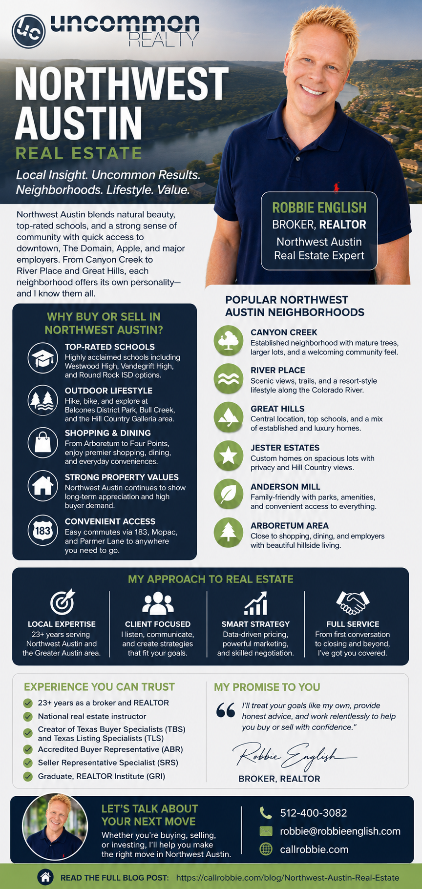 infographic Northwest Austin Real Estate