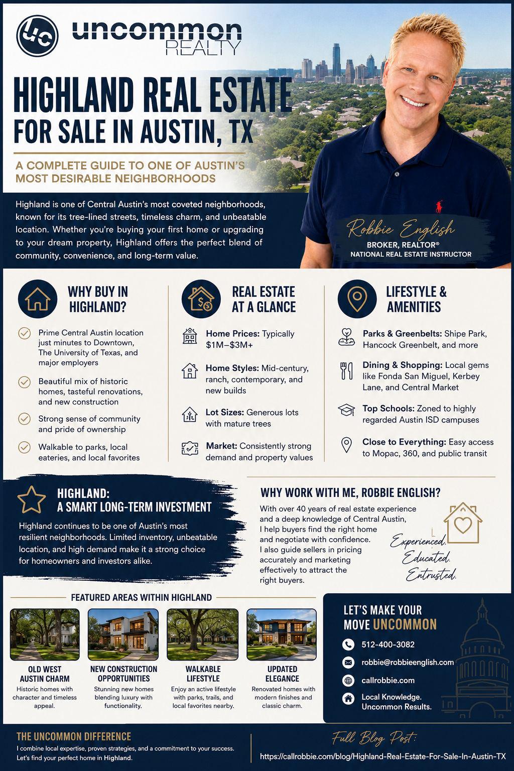 infographic Highland Real Estate For Sale In Austin TX