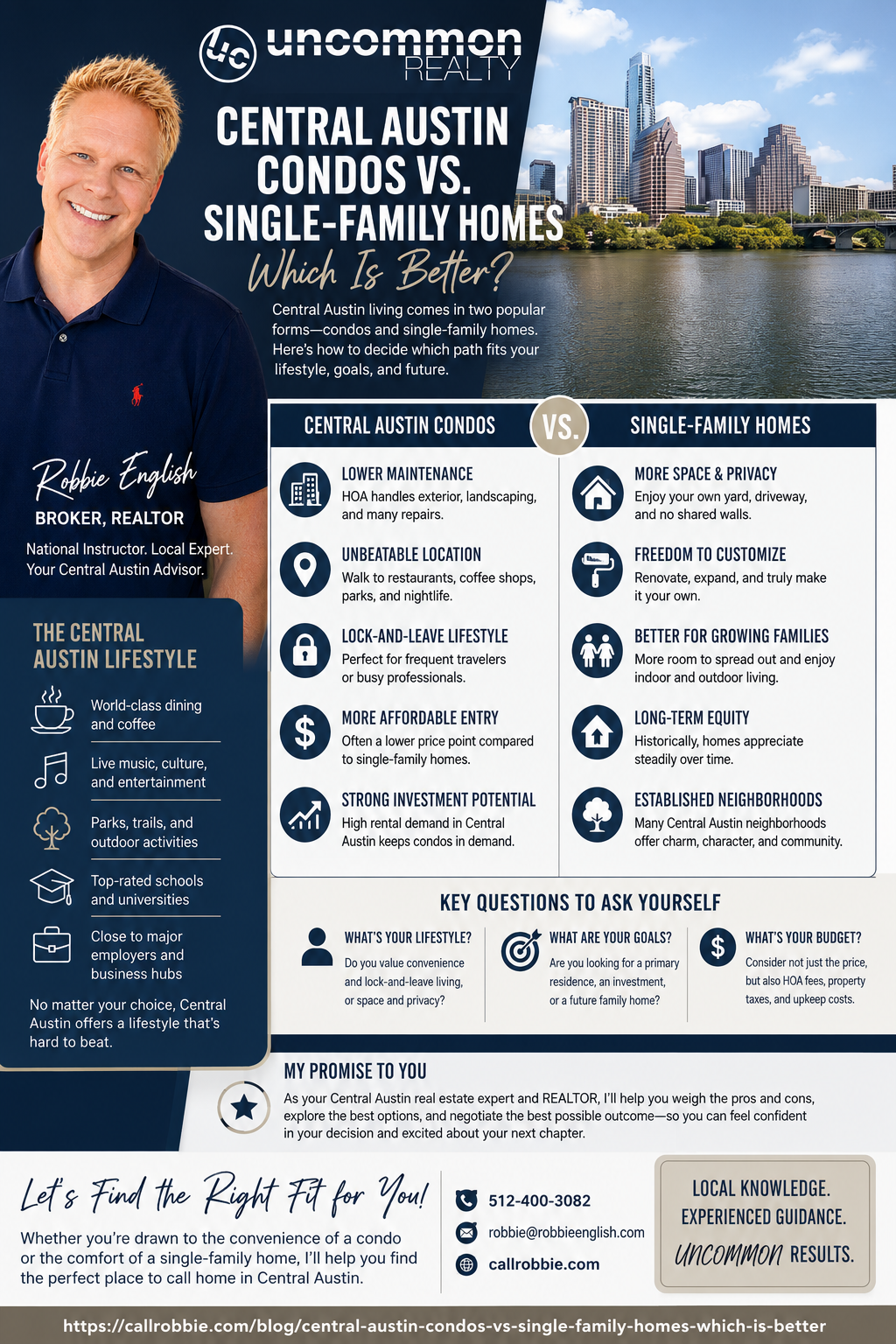 infographic Central Austin Condos vs Single Family Homes Which Is Better?