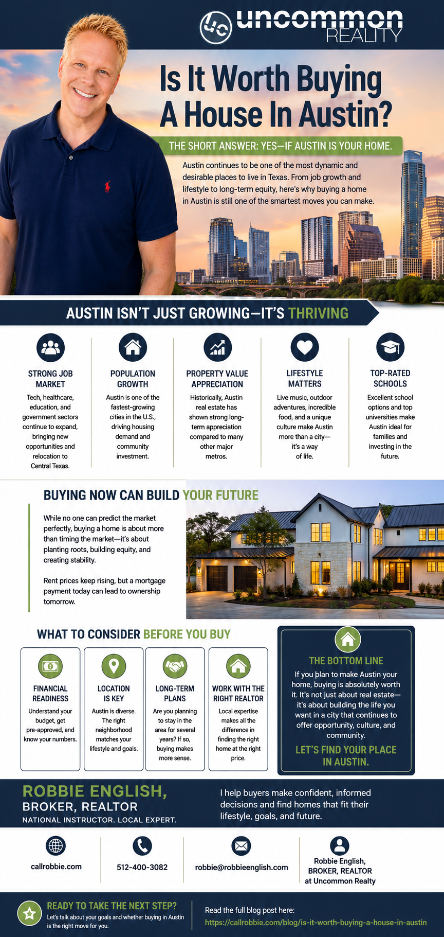 infographic Is It Worth Buying A House In Austin?