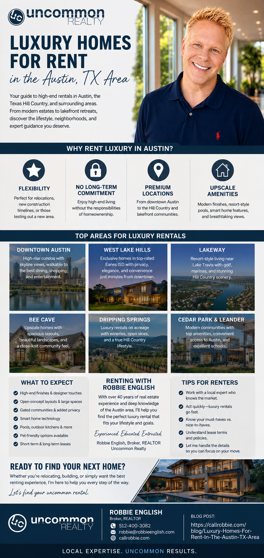 infographic Luxury Homes For Rent In The Austin TX Area