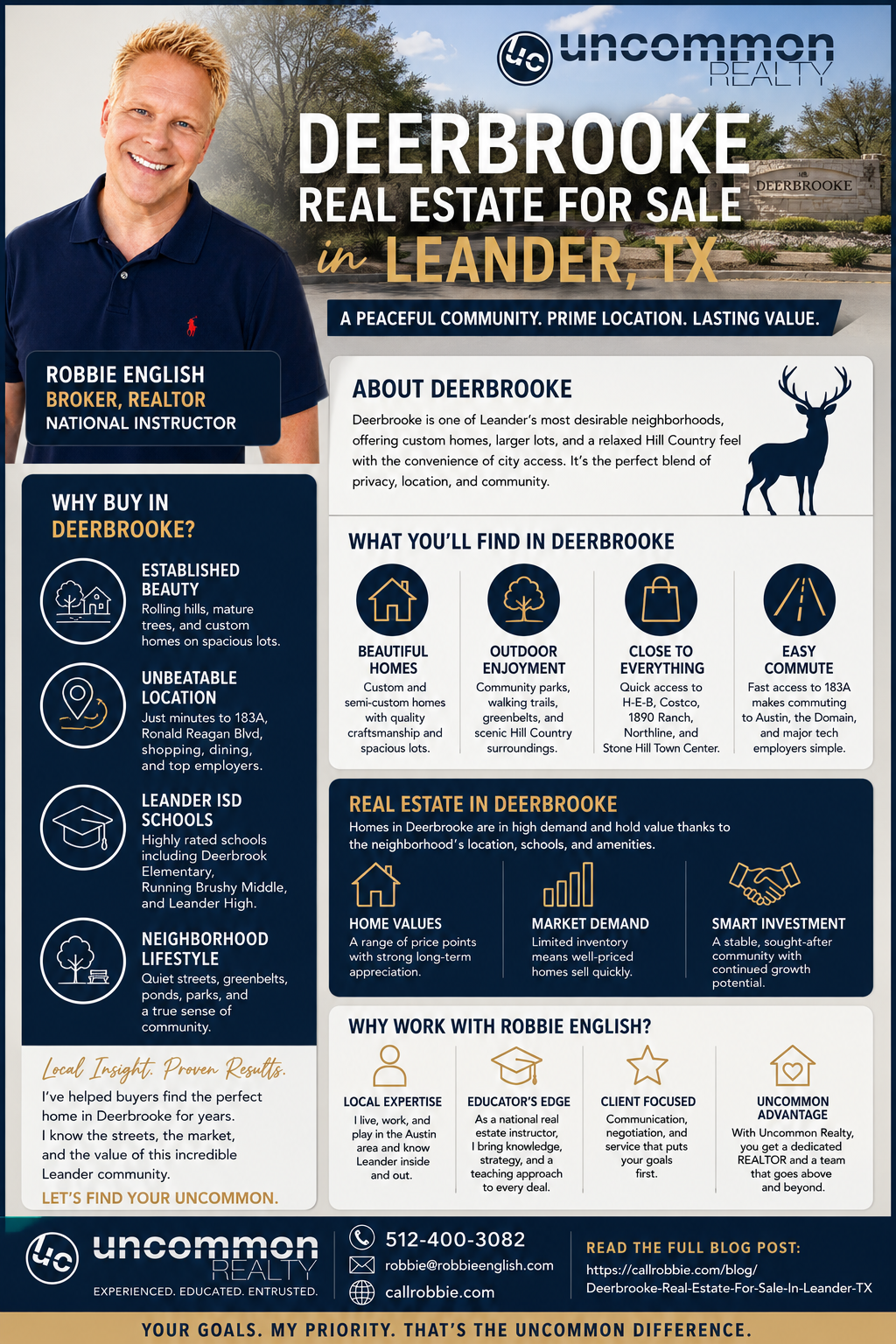 infographic Deerbrooke Real Estate For Sale In Leander TX