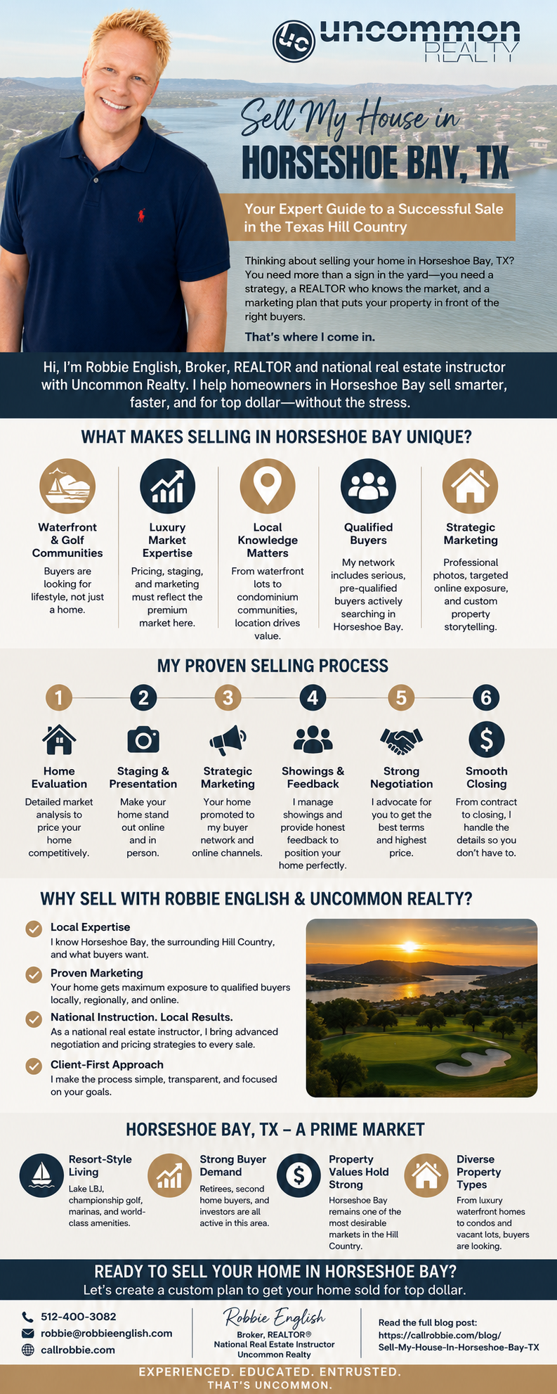 infographic Sell My House In Horseshoe Bay TX