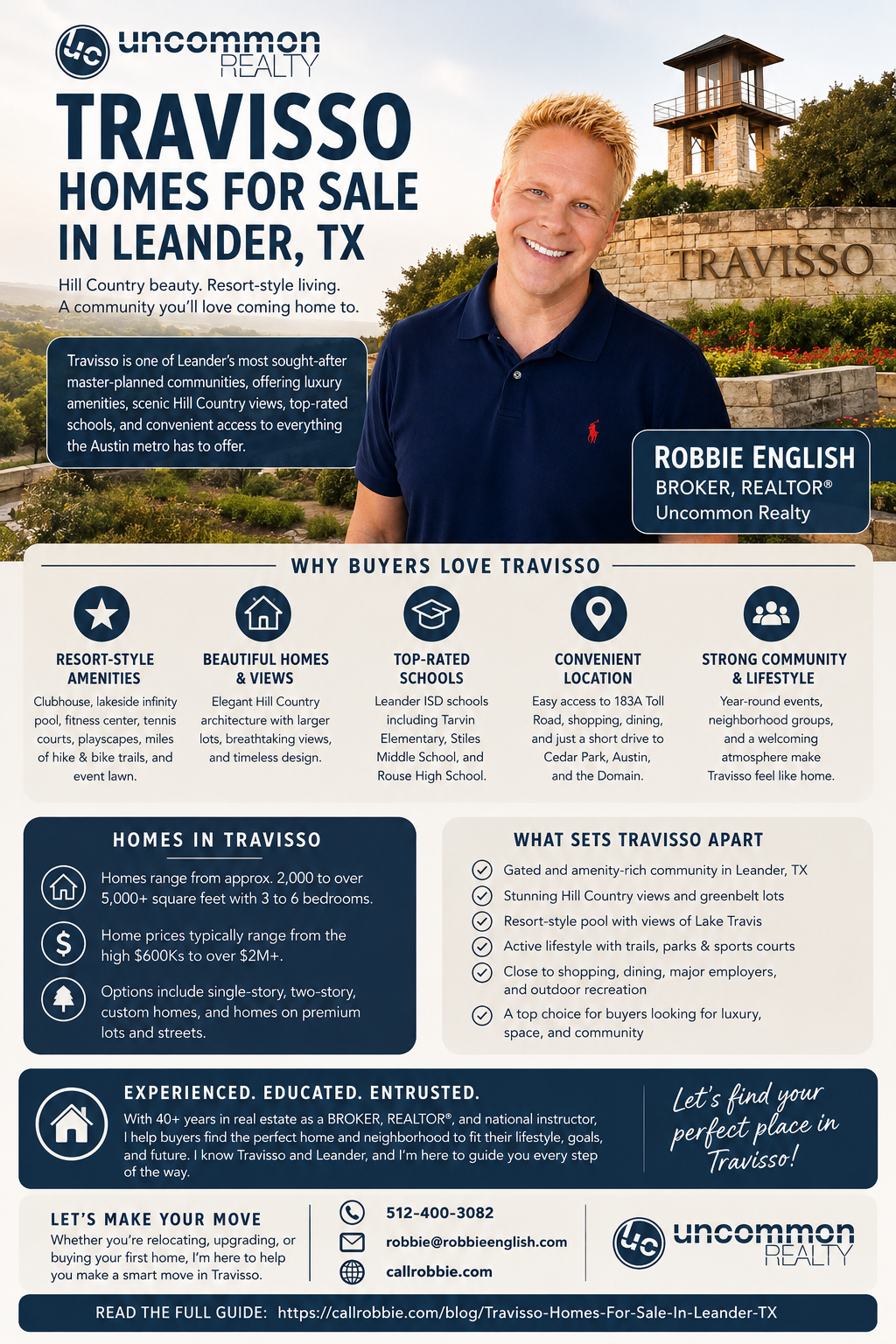 infographic Travisso Homes For Sale In Leander TX