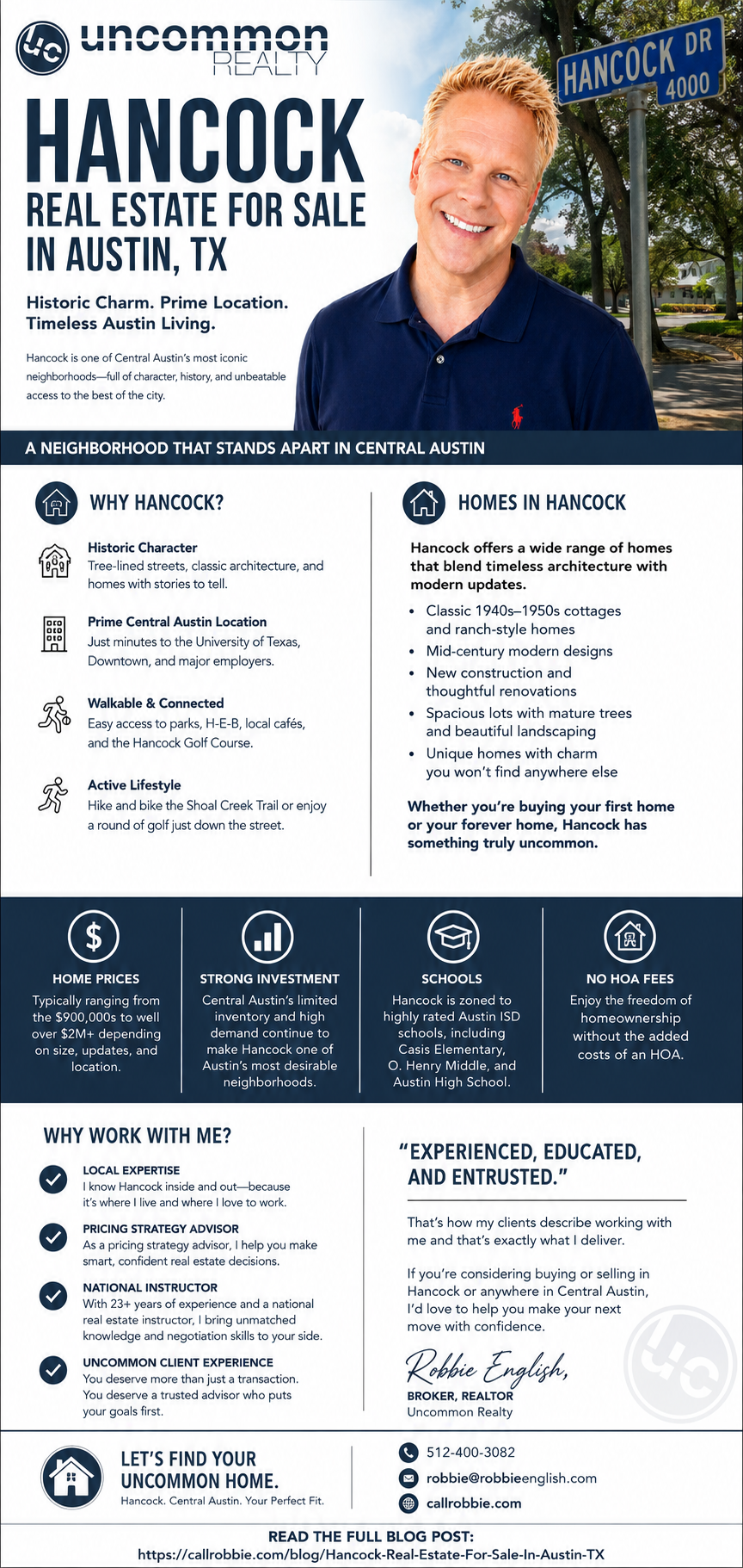 infographic Hancock Real Estate For Sale In Austin TX