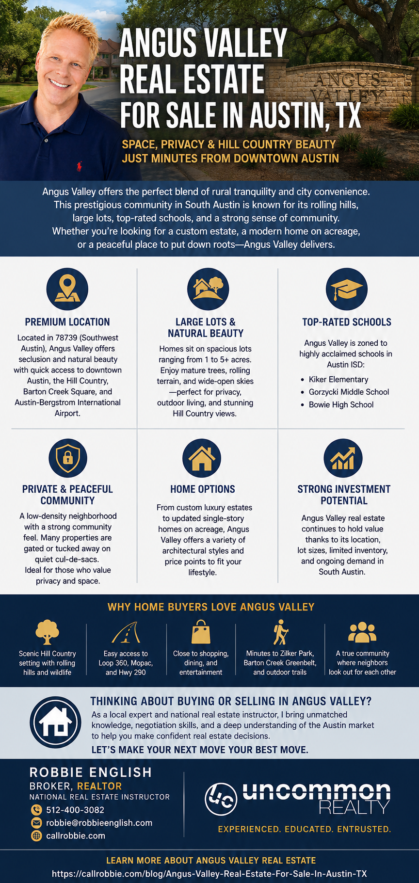 infographic Angus Valley Real Estate For Sale In Austin TX