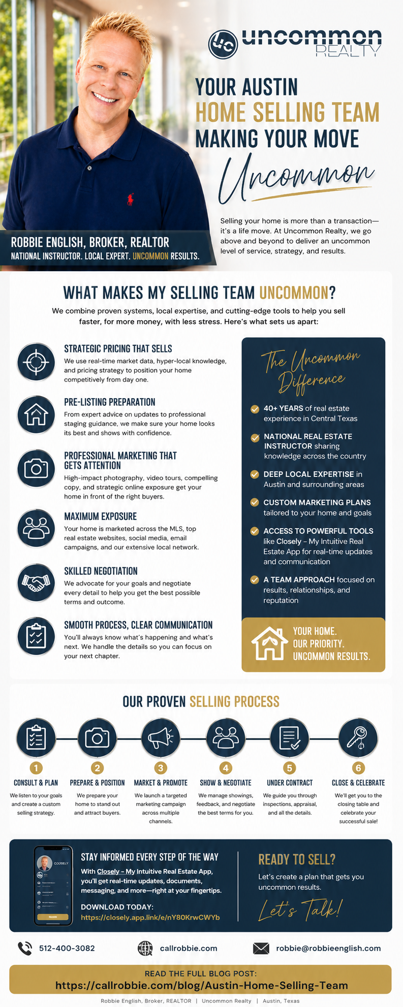 infographic Austin Home Selling Team