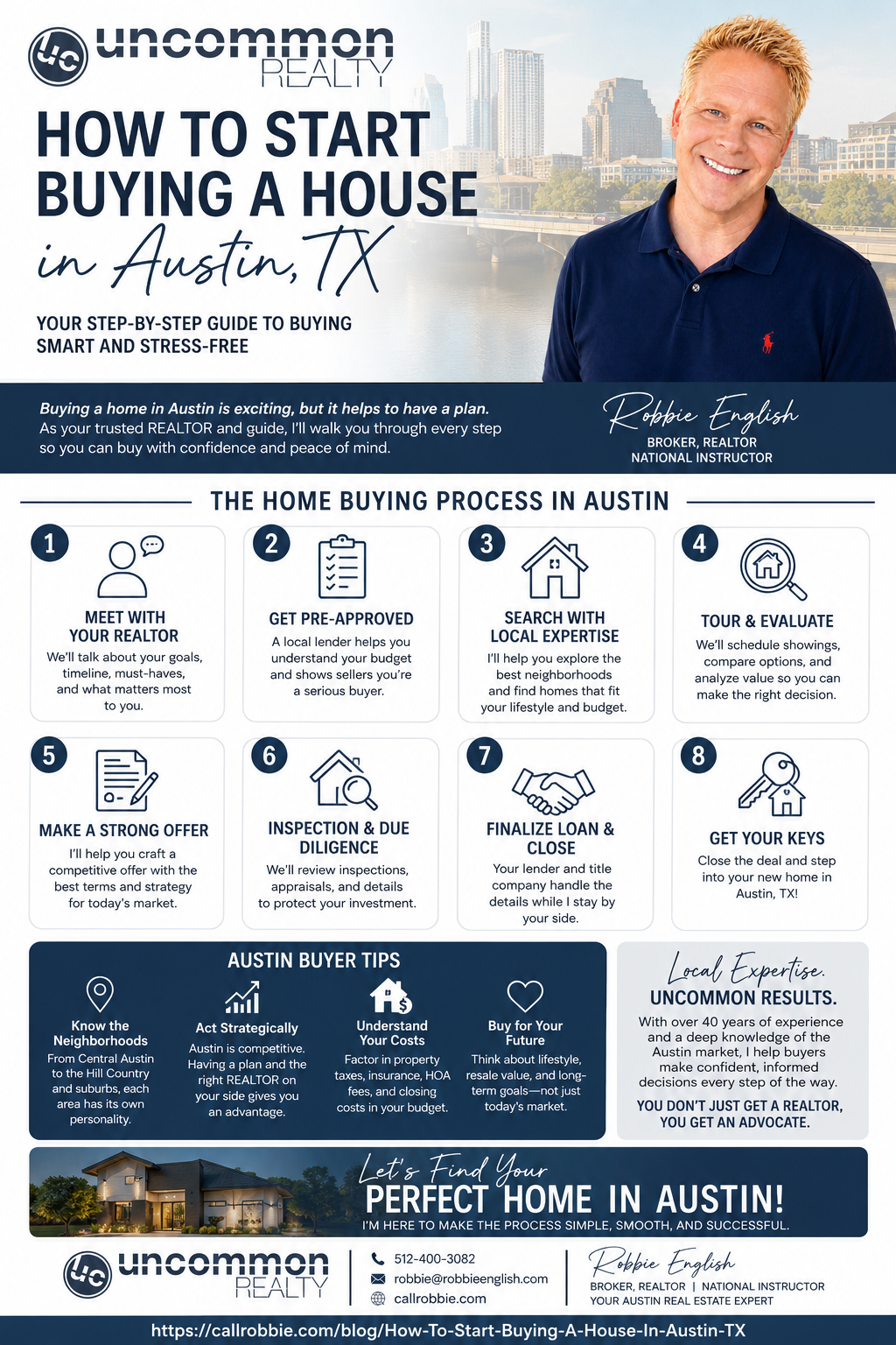 infographic How To Start Buying A House In Austin TX