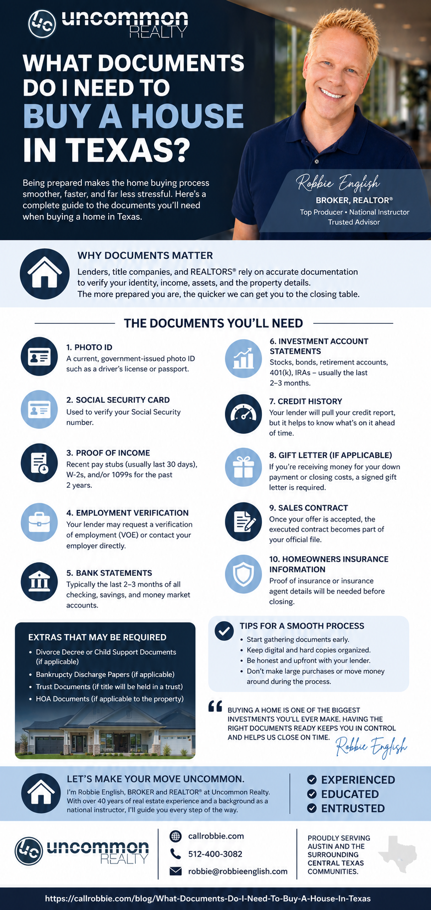 infographic What Documents Do I Need To Buy A House In Texas