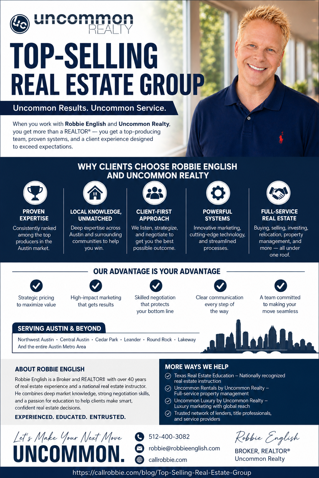 infographic Top Selling Real Estate Group