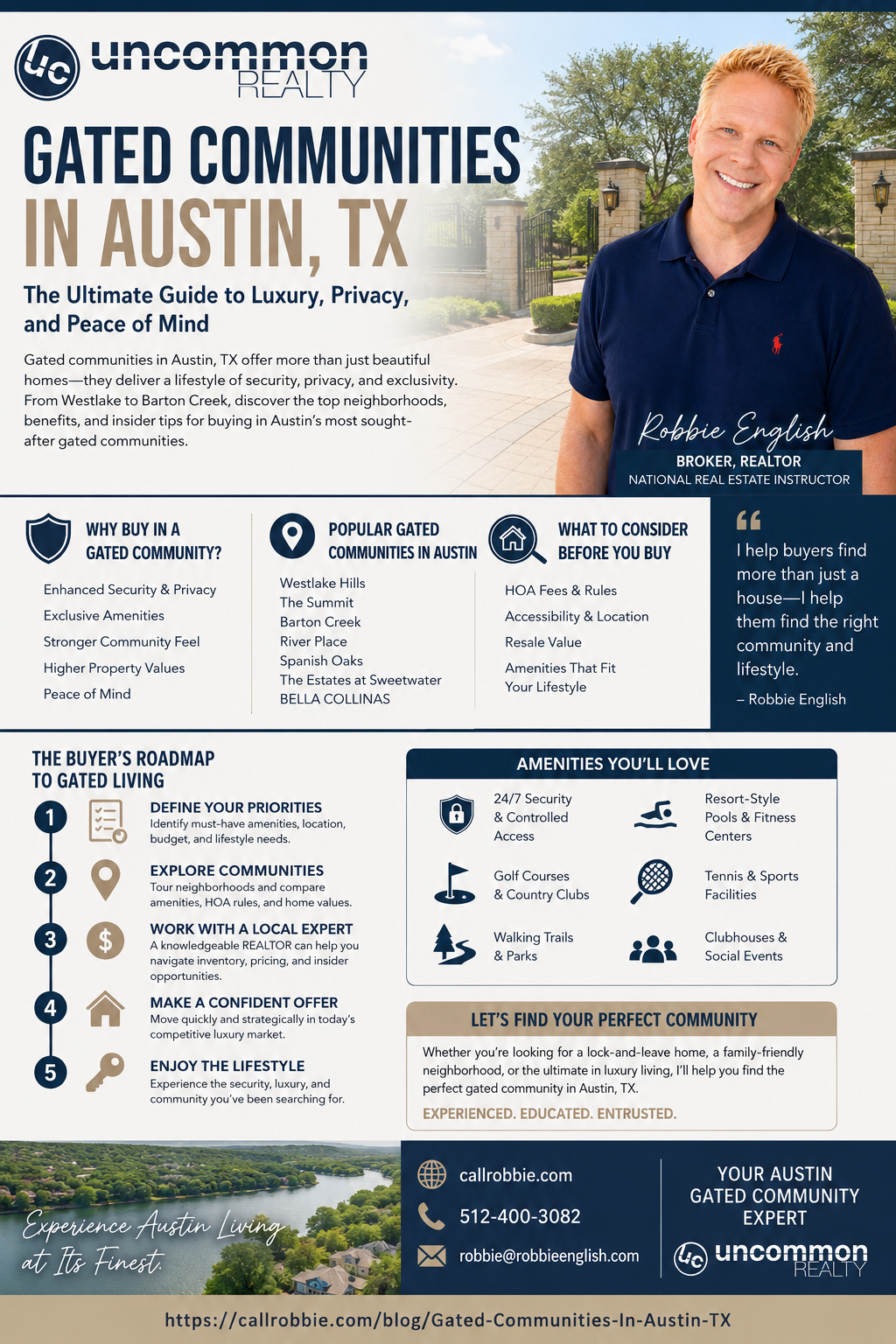 infographic Gated Communities In Austin TX
