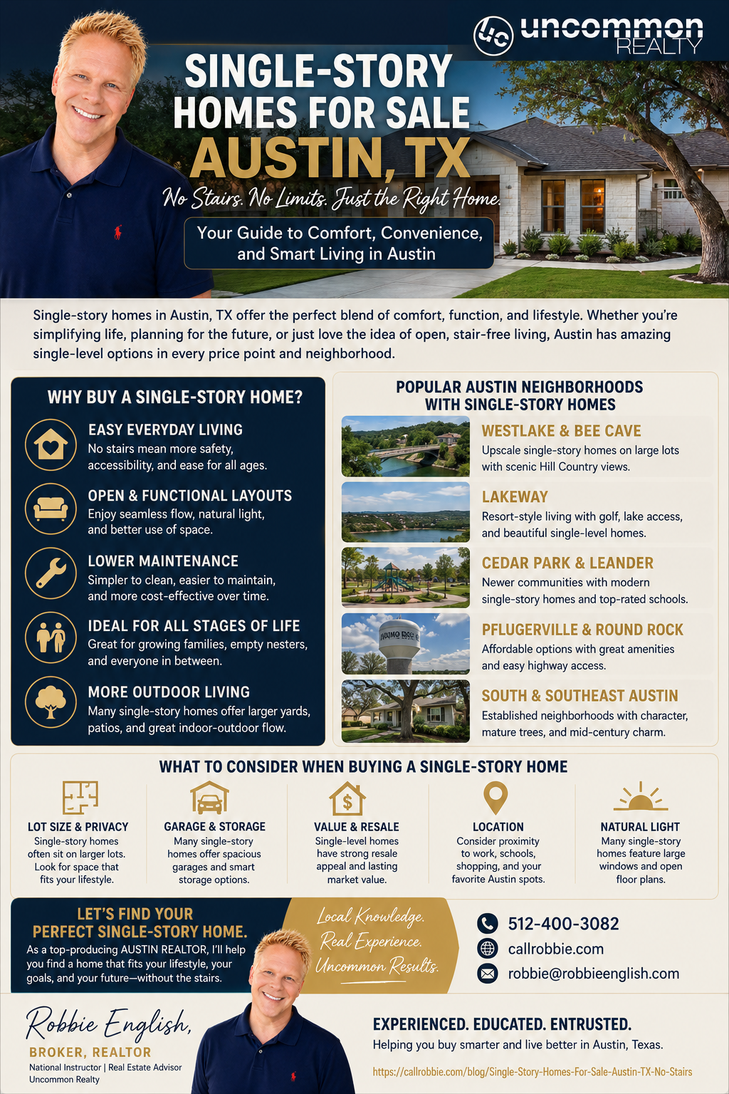 infographic Single Story Homes For Sale Austin TX No Stairs