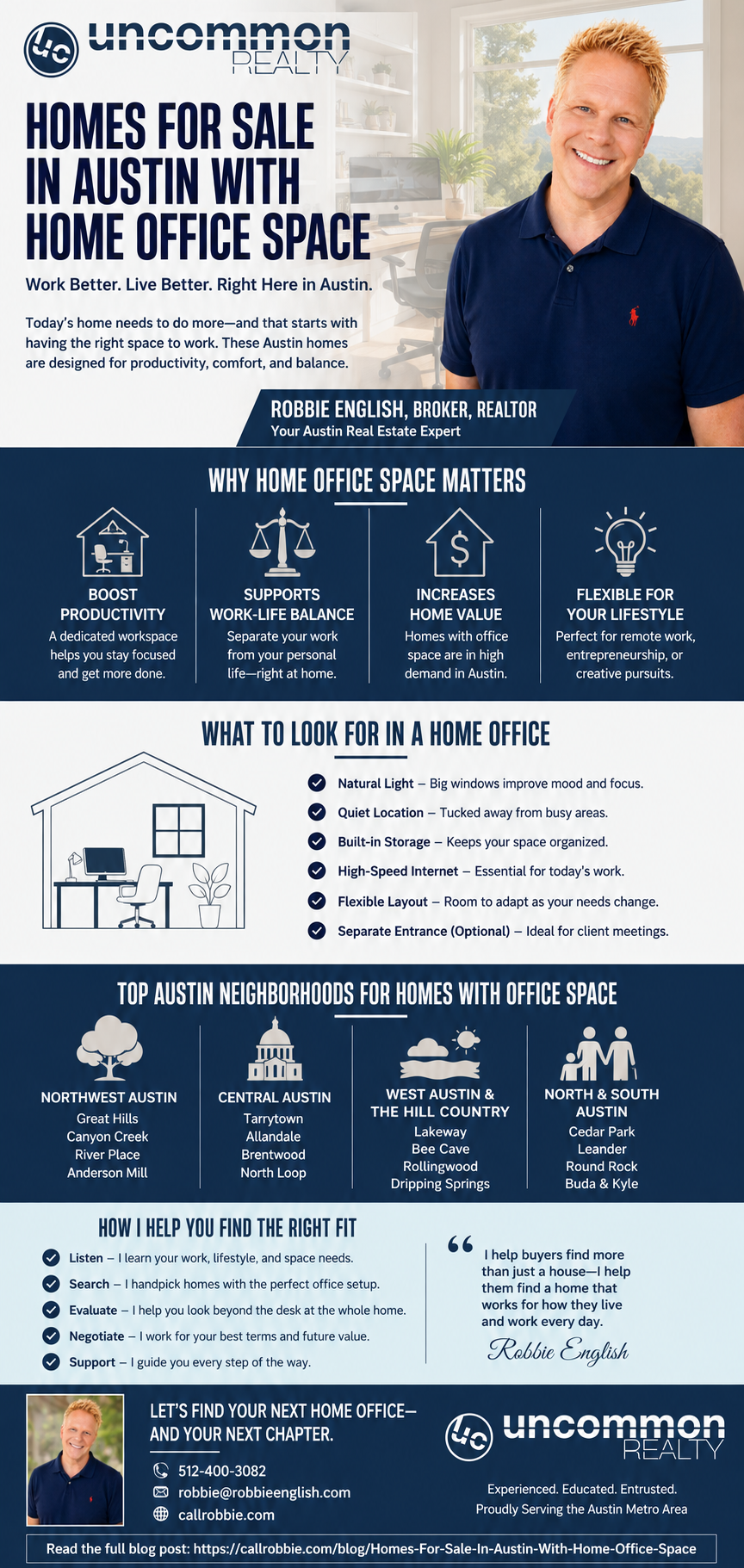 infographic Homes For Sale In Austin With Home Office Space
