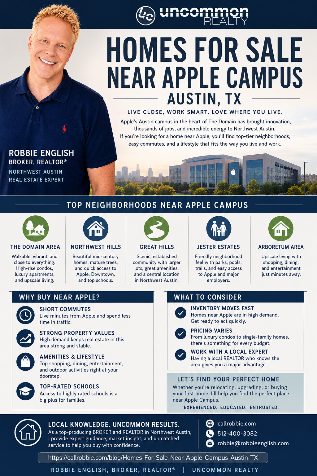 infographic Homes For Sale Near Apple Campus Austin TX