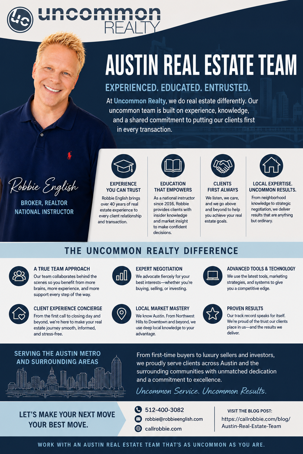 infographic Austin Real Estate Team
