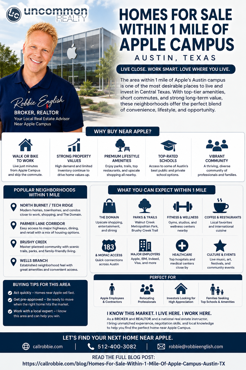 infographic Homes For Sale Within 1 Mile Of Apple Campus Austin TX