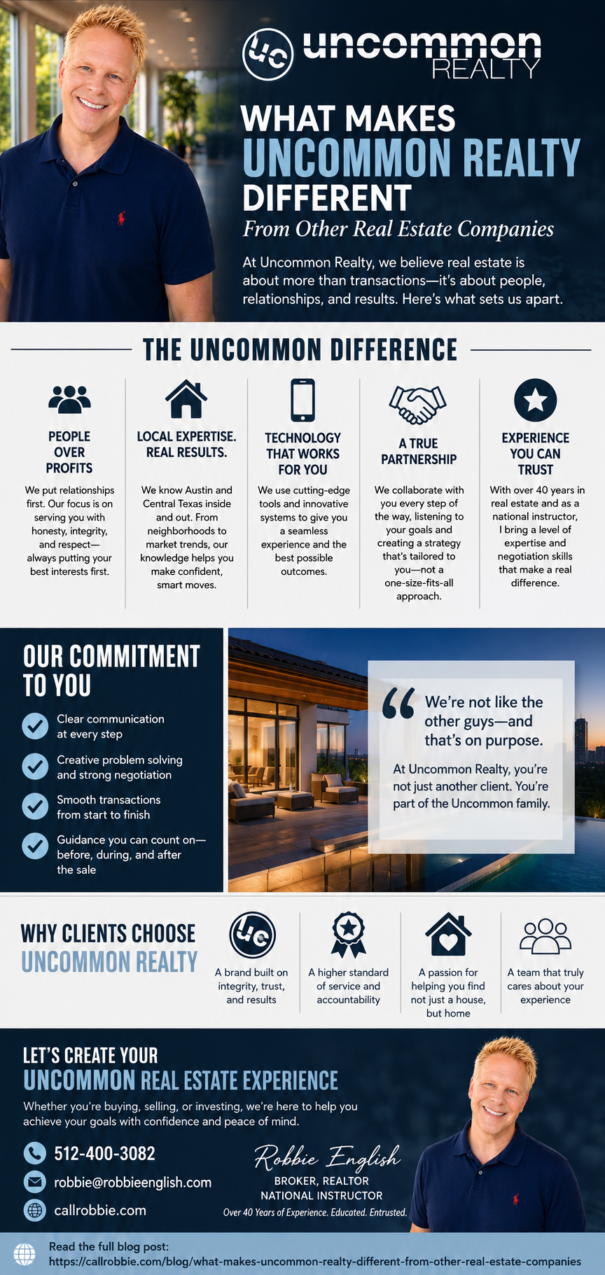 infographic What Makes Uncommon Realty Different From Other Real Estate Companies?