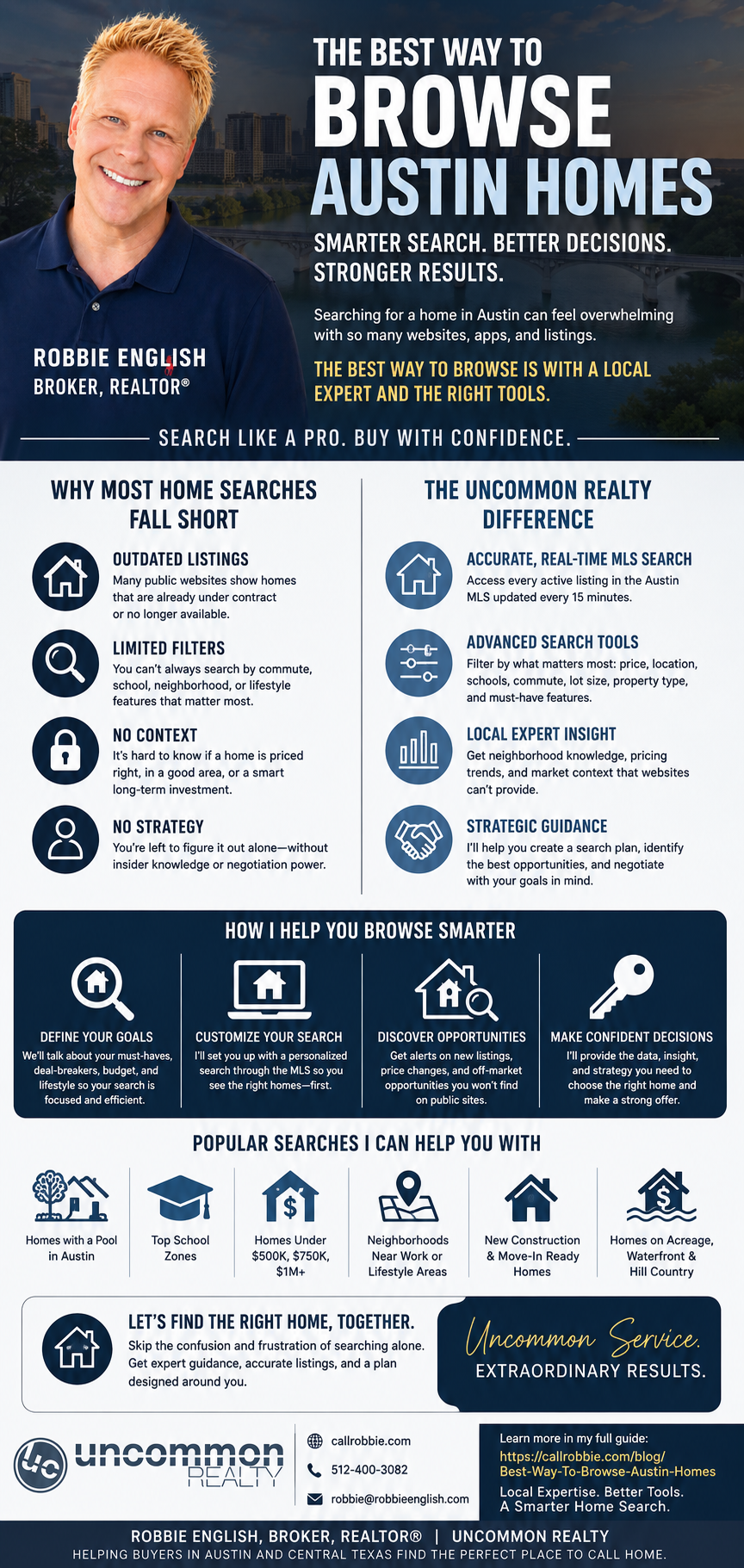 infographic Best Way To Browse Austin Homes