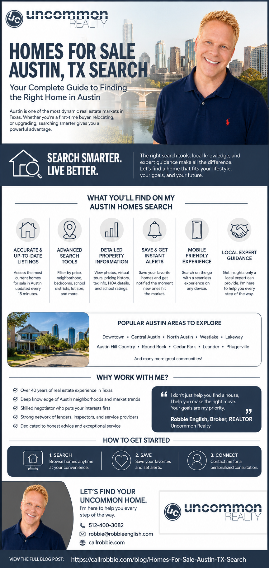 infographic Homes For Sale Austin TX Search