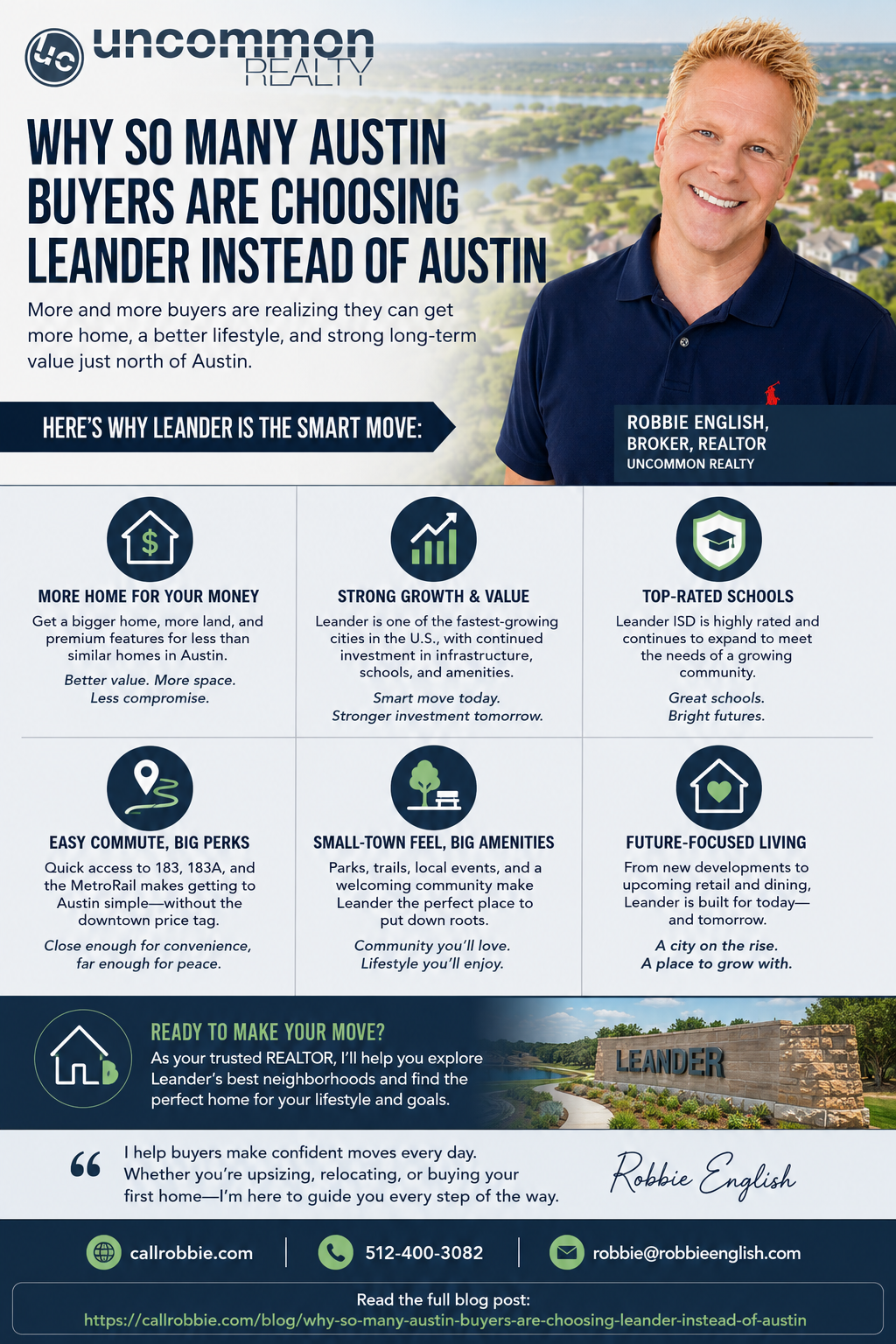 infographic Why So Many Austin Buyers Are Choosing Leander Instead of Austin
