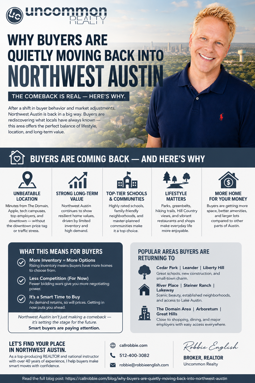infographic Why Buyers Are Quietly Moving Back Into Northwest Austin