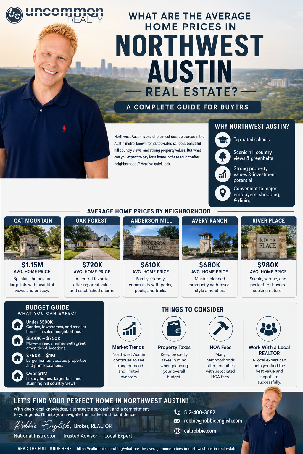 infographic What Are The Average Home Prices In Northwest Austin Real Estate?