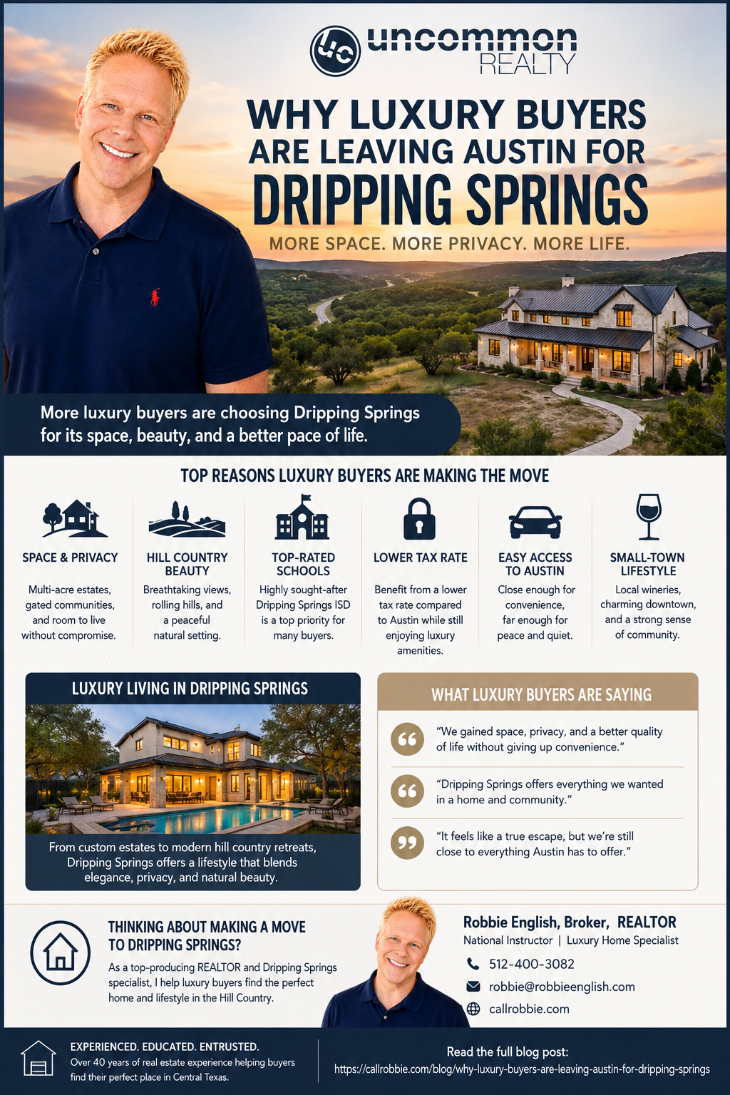 infographic Why Luxury Buyers Are Leaving Austin for Dripping Springs