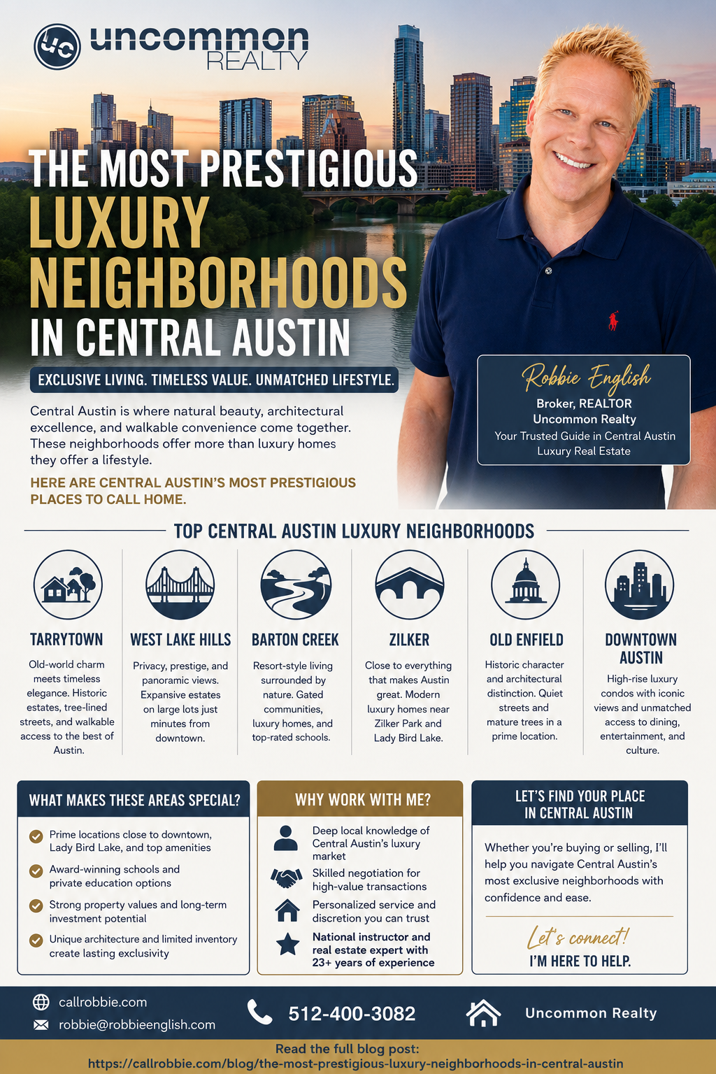 infographic The Most Prestigious Luxury Neighborhoods in Central Austin