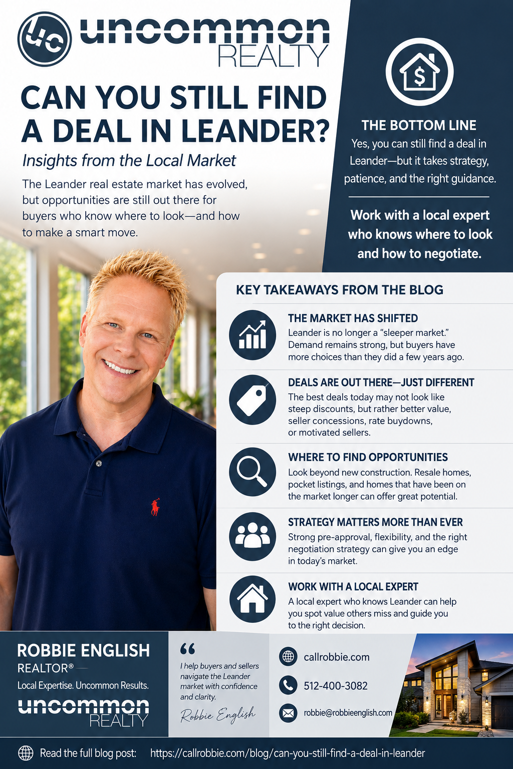 infographic Can You Still Find a Deal in Leander?