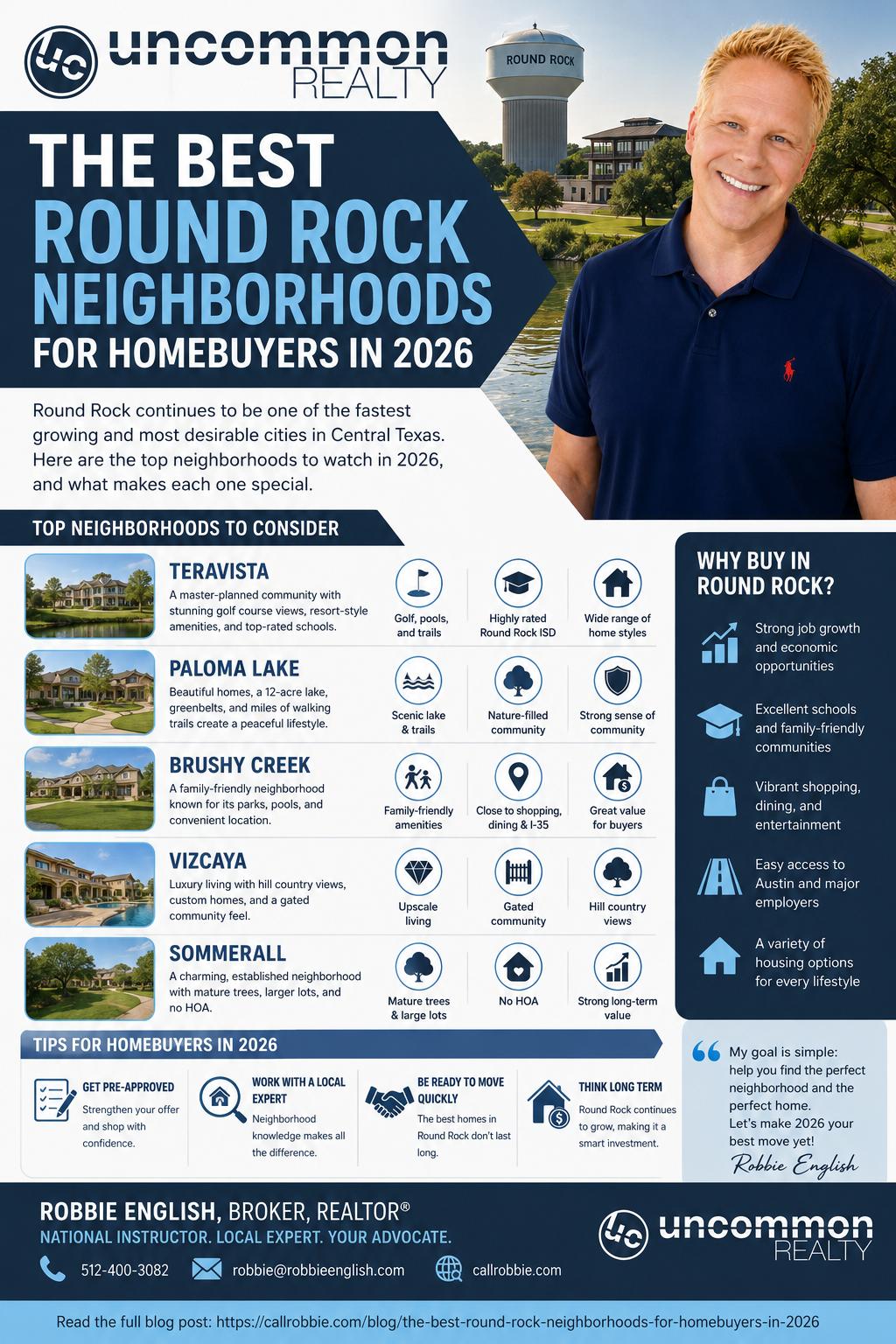 infographic The Best Round Rock Neighborhoods for Homebuyers in 2026
