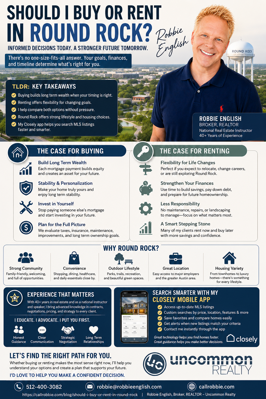 infographic Should I Buy or Rent in Round Rock?