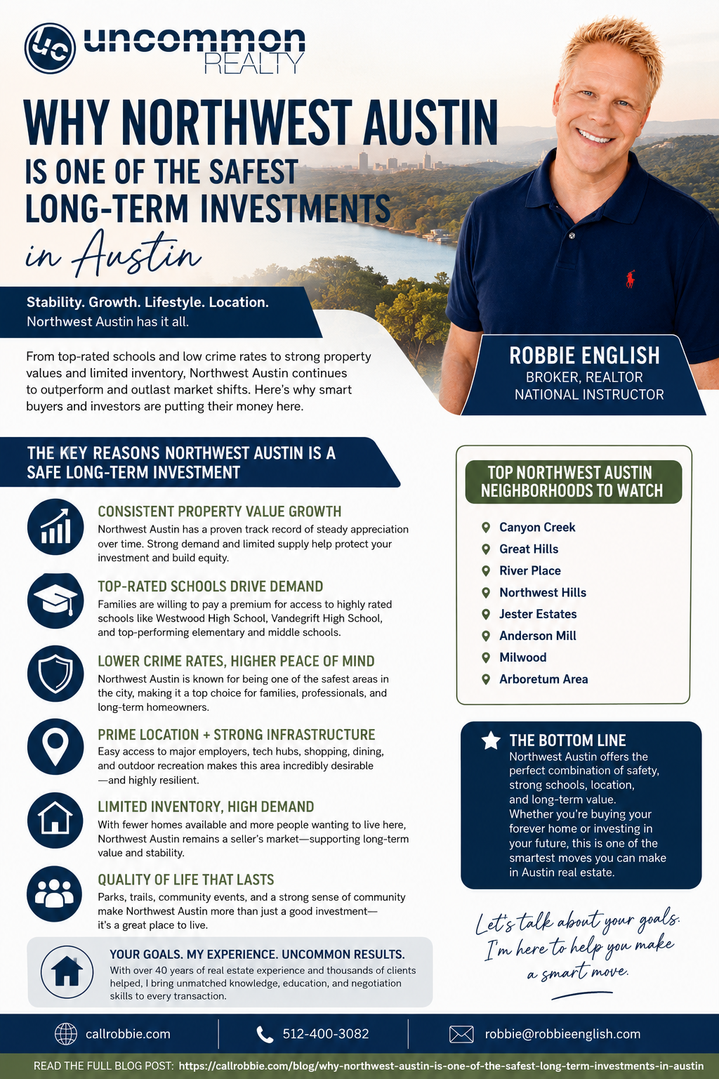 infographic Why Northwest Austin Is One of the Safest Long-Term Investments in Austin
