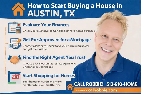 How To Start Buying A House In Austin TX,Robbie English