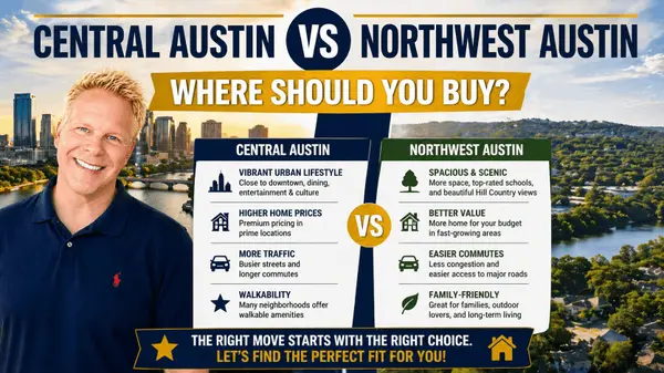 Central Austin vs Northwest Austin Where Should You Buy,Robbie English